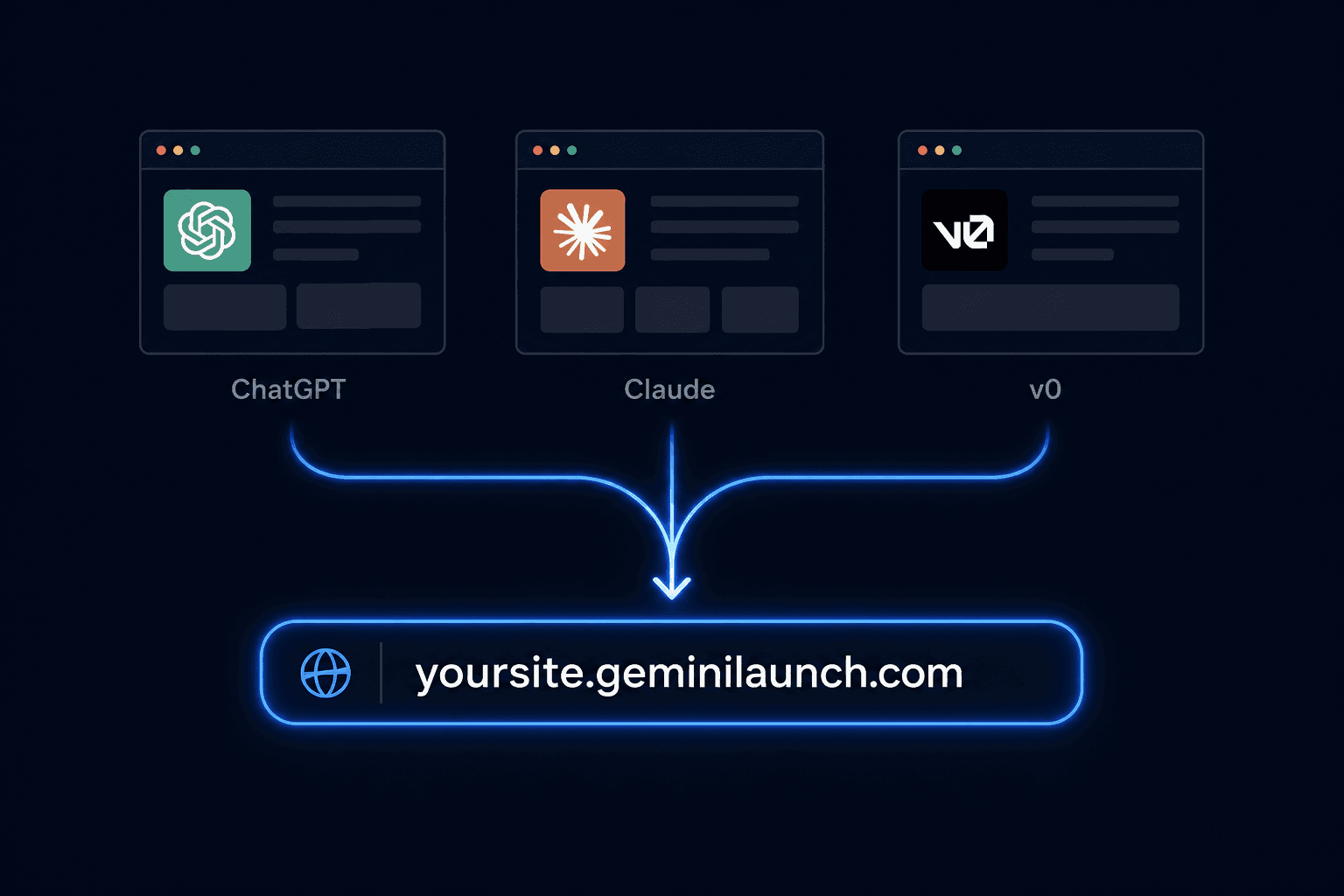 Best free hosting for AI websites — 6 options compared (2026)