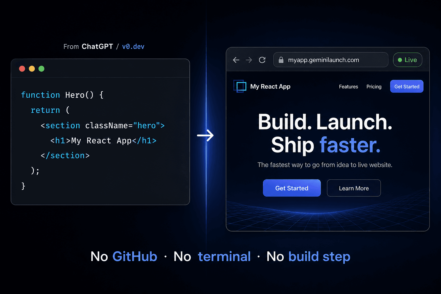 Deploy a React website without Vercel in 2 minutes (free, no GitHub)
