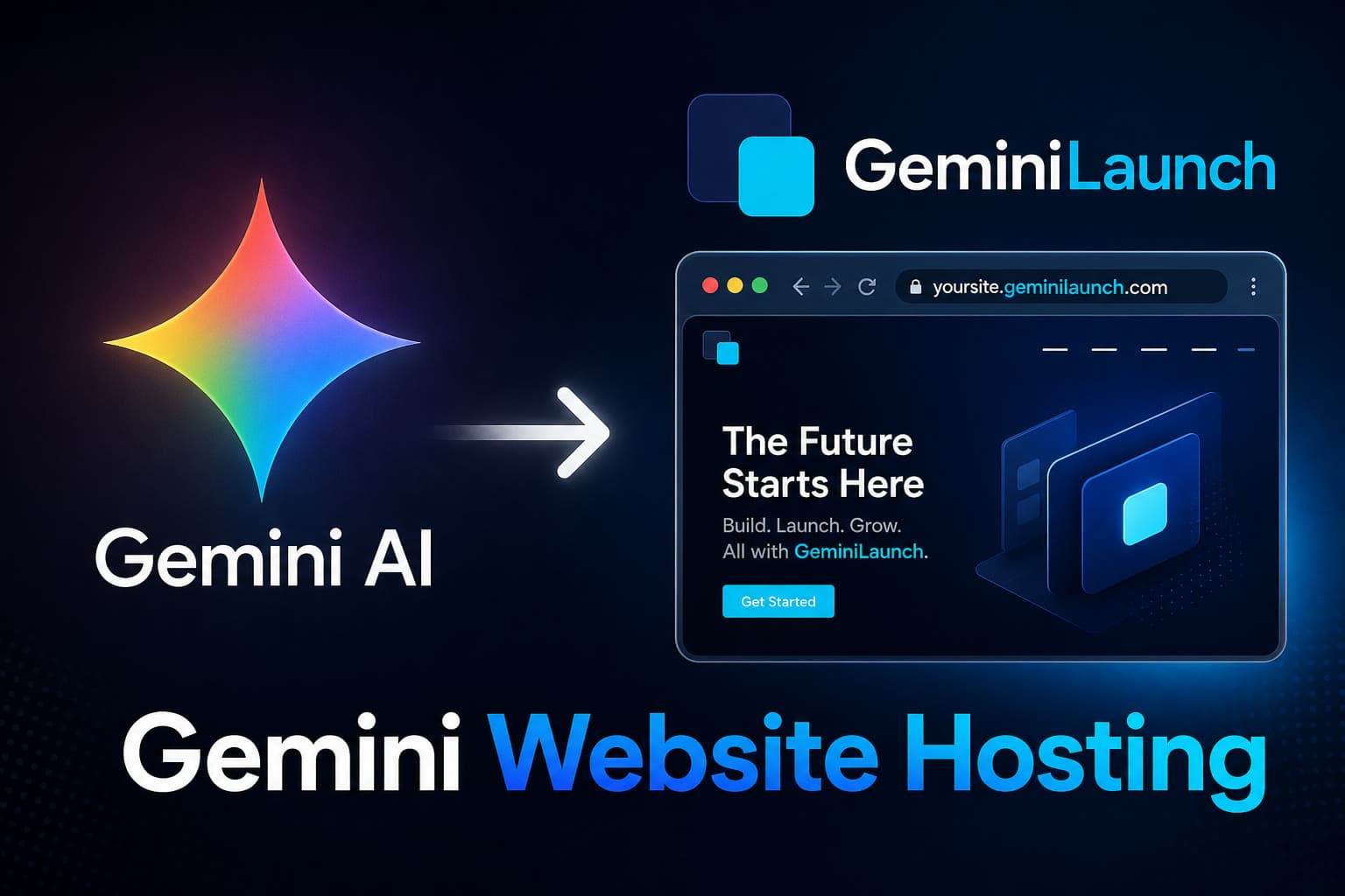 Gemini Website Hosting — Publish Gemini Sites Free