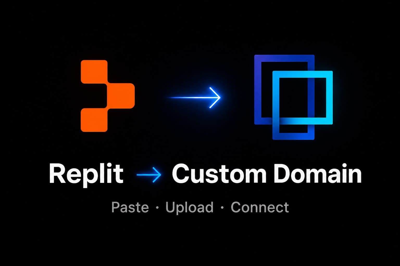 Host a Replit Website on a Custom Domain (Free Start)