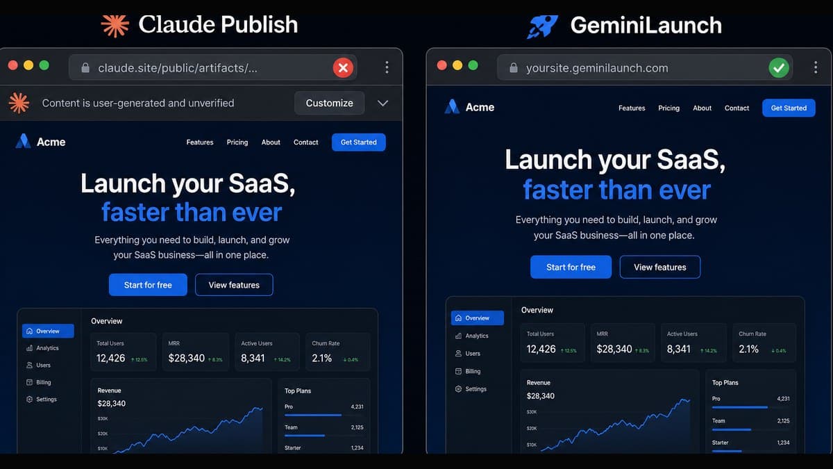 Turn a Claude artifact into a website — free, no GitHub