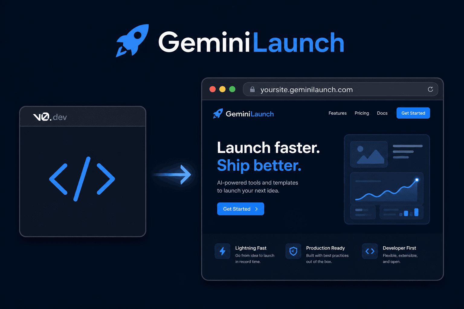 Deploy a v0.dev website without Vercel (custom domain, free start)